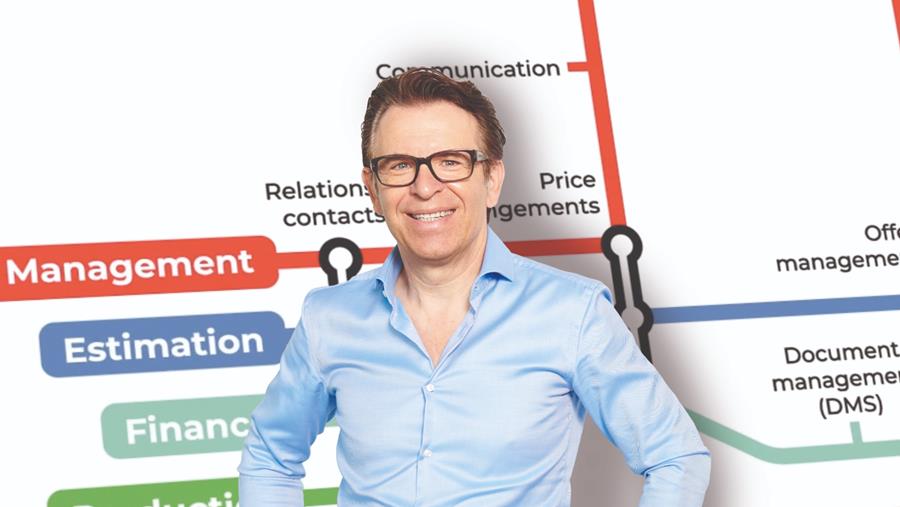 "Wie slim automatiseert in de grafische industrie, werkt rendabeler"